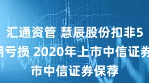 汇通资管 慧辰股份扣非5年1期亏损 2020年上市中信证券保荐