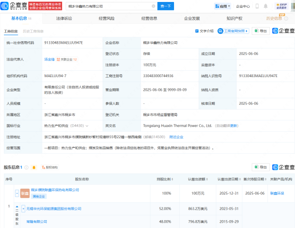 六六配资  华光环能投资成立热力公司