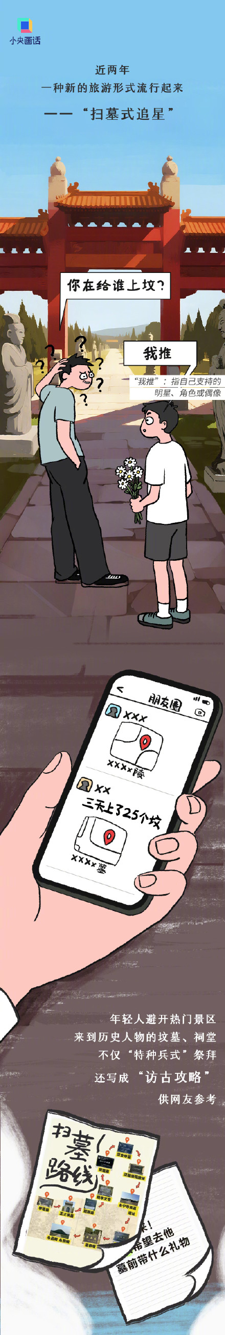 第一资本 为什么年轻人爱上给古人扫墓